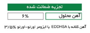 جدول ترکیبات کود کلات آهن بلک آیرون GrowStar