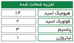 جدول ترکیبات کود هیومیک اسید مایع گرو استار